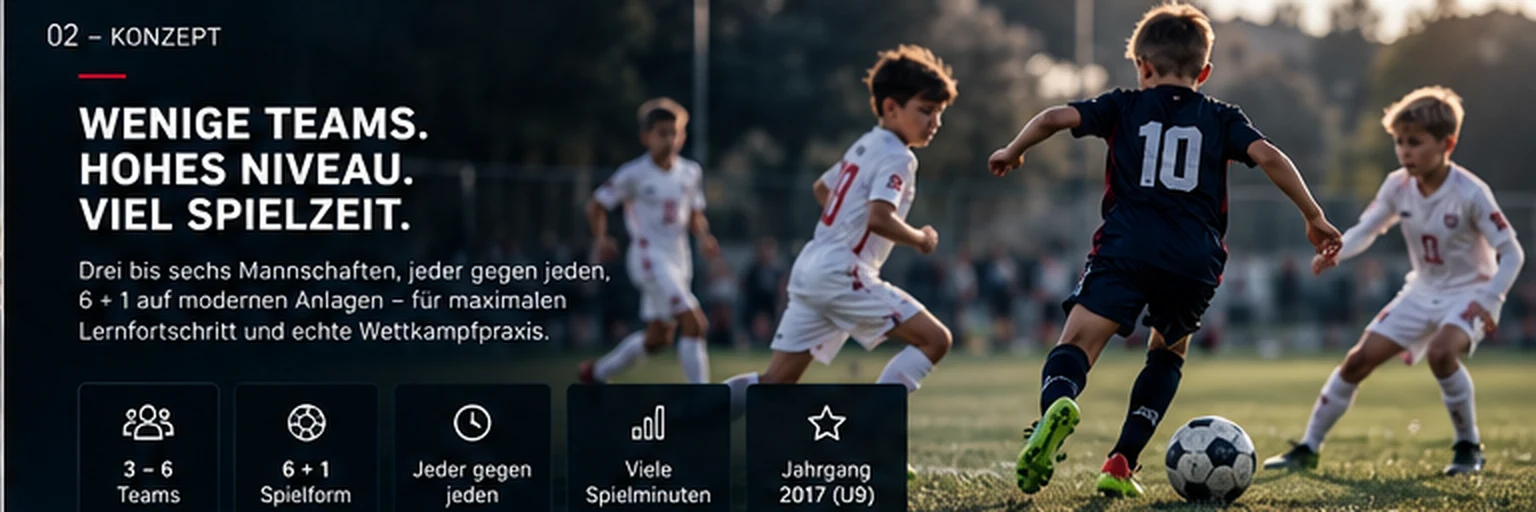 Fußballduell mit Spielern des Jahrgangs 2017 – Konzeptvisualisierung